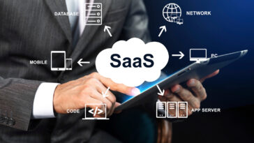 SaaS Marketing