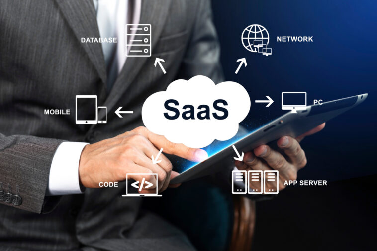 SaaS Marketing