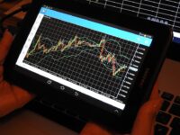 US Stock Market Rebounds Amid Easing Trade Tensions:
