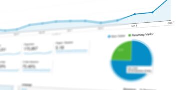 Unlocking Success: 5 Marketing Trends Reshaping Business in 2023 You Can’t Ignore!
